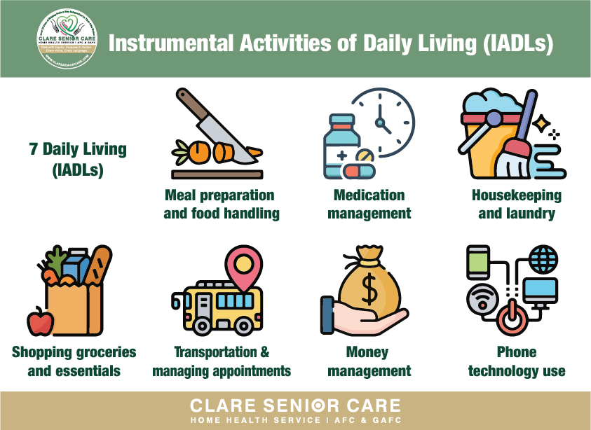 Instrumental Activities of Daily Living (IADLs)